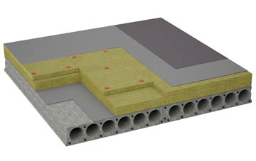 considerations of Brook Green flat roofing insulation